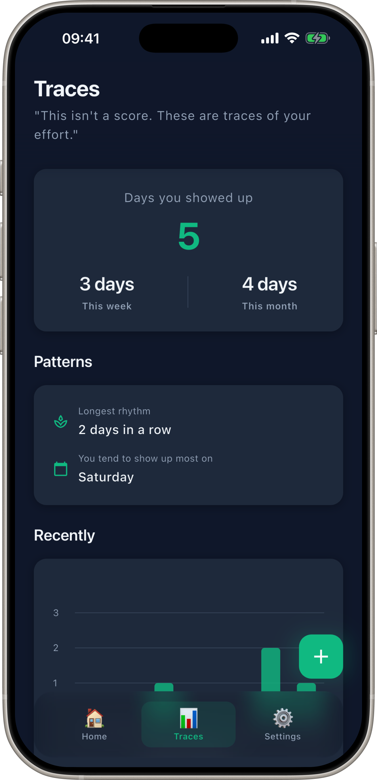 The Traces stats screen showing your effort over time